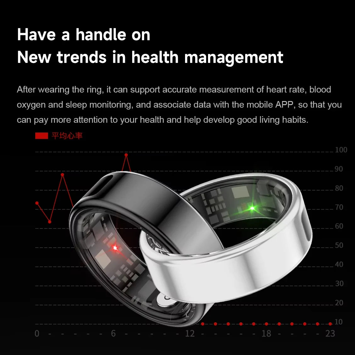 Elevate Your Health with the SR08 Smart Ring: LED Display, Heart Rate Monitor, and Sports Modes for Men and Women